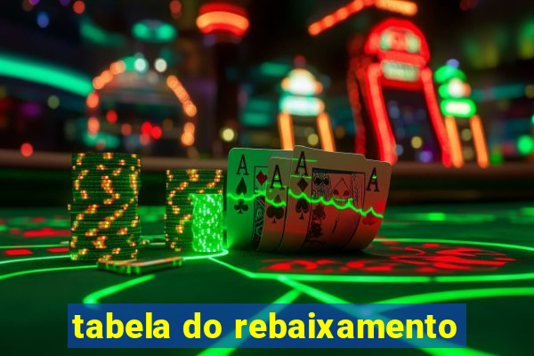 tabela do rebaixamento